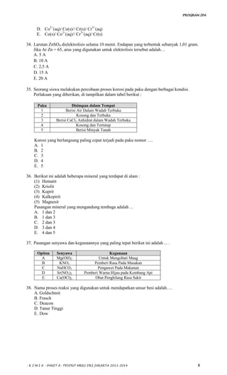 PROGRAM IPA
- K I M I A - PAKET A- TRYOUT MKKS DKI JAKARTA 2013-2014 8
D. Co2+
(aq)/ Co(s)// Cr(s)/ Cr3+
(aq)
E. Co(s)/ Co2+
(aq)// Cr3+
(aq)/ Cr(s)
34. Larutan ZnSO4 dielektrolisis selama 10 menit. Endapan yang terbentuk sebanyak 1,01 gram.
Jika Ar Zn = 65, arus yang digunakan untuk elektrolisis tersebut adalah…
A. 5 A
B. 10 A
C. 2,5 A
D. 15 A
E. 20 A
35. Seorang siswa melakukan percobaan proses korosi pada paku dengan berbagai kondisi.
Perlakuan yang diberikan, di tampilkan dalam tabel berikut :
Paku Disimpan dalam Tempat
1 Berisi Air Dalam Wadah Terbuka
2 Kosong dan Terbuka
3 Berisi CaCl2 Anhidrat dalam Wadah Terbuka
4 Kosong dan Tertutup
5 Berisi Minyak Tanah
Korosi yang berlangsung paling cepat terjadi pada paku nomor ….
A. 1
B. 2
C. 3
D. 4
E. 5
36. Berikut ini adalah beberapa mineral yang terdapat di alam :
(1) Hematit
(2) Kriolit
(3) Kuprit
(4) Kalkopirit
(5) Magnesit
Pasangan mineral yang mengandung tembaga adalah ...
A. 1 dan 2
B. 1 dan 3
C. 2 dan 3
D. 3 dan 4
E. 4 dan 5
37. Pasangan senyawa dan kegunaannya yang paling tepat berikut ini adalah ... .
Option Senyawa Kegunaan
A Mg(OH)2 Untuk Mengobati Maag
B KNO3 Pemberi Rasa Pada Masakan
C NaHCO3 Pengawet Pada Makanan
D Sr(NO3)2 Pemberi Warna Hijau pada Kembang Api
E Ca(OCl)2 Obat Penghilang Rasa Sakit
38. Nama proses reaksi yang digunakan untuk mendapatkan unsur besi adalah….
A. Goldschmit
B. Frasch
C. Deacon
D. Tanur Tinggi
E. Dow
 