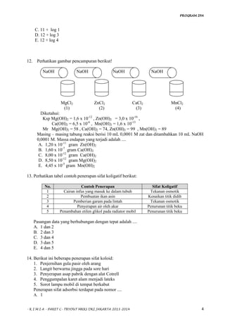 PROGRAM IPA
- K I M I A - PAKET C- TRYOUT MKKS DKI JAKARTA 2013-2014 4
C. 11 + log 1
D. 12 + log 3
E. 12 + log 4
12. Perhatikan gambar pencampuran berikut!
NaOH NaOH NaOH NaOH
MgCl2 ZnCl2 CaCl2 MnCl2
(1) (2) (3) (4)
Diketahui:
Ksp Mg(OH)2 = 1,6 x 10-12
, Zn(OH)2 = 3,0 x 10-16
,
Ca(OH)2 = 6,5 x 10-6
, Mn(OH)2 = 1,6 x 10-13
Mr Mg(OH)2 = 58 , Ca(OH)2 = 74, Zn(OH)2 = 99 , Mn(OH)2 = 89
Masing – masing tabung reaksi berisi 10 mL 0,0001 M zat dan ditambahkan 10 mL NaOH
0,0001 M. Massa endapan yang terjadi adalah ....
A. 1,20 x 10-11
gram Zn(OH)2
B. 1,60 x 10-7
gram Ca(OH)2
C. 8,00 x 10-12
gram Ca(OH)2
D. 8,50 x 10-12
gram Mg(OH)2
E. 4,45 x 10-5
gram Mn(OH)2
13. Perhatikan tabel contoh penerapan sifat koligatif berikut:
No. Contoh Penerapan Sifat Koligatif
1 Cairan infus yang masuk ke dalam tubuh Tekanan osmotik
2 Pembuatan ikan asin Kenaikan titik didih
3 Pemberian garam pada lintah Tekanan osmotik
4 Penyerapan air oleh akar Penurunan titik beku
5 Penambahan etilen glikol pada radiator mobil Penurunan titik beku
Pasangan data yang berhubungan dengan tepat adalah ....
A. 1 dan 2
B. 2 dan 3
C. 3 dan 4
D. 3 dan 5
E. 4 dan 5
14. Berikut ini beberapa penerapan sifat koloid:
1. Penjernihan gula pasir oleh arang
2. Langit berwarna jingga pada sore hari
3. Penyerapan asap pabrik dengan alat Cotrell
4. Penggumpalan karet alam menjadi lateks
5. Sorot lampu mobil di tempat berkabut
Penerapan sifat adsorbsi terdapat pada nomor ....
A. 1
 