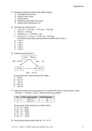 PROGRAM IPA
- K I M I A - PAKET C- TRYOUT MKKS DKI JAKARTA 2013-2014 7
24. Kegunaan karbohidrat dalam tubuh adalah sebagai ... .
A. Meningkatkan kolesterol
B. Sumber energi utama
C. Insulasi panas
D. Pelindung organ tubuh yang lunak
E. Katalis untuk metabolisme sel
25. Dari beberapa reaksi berikut:
1. C4H10 (g) + 7,5 O2 (g) → 5 CO2 (g) + 5 H2O (g)
2. H2O (s) → H2O (g)
3. CO(NH2)2 (s) → CO(NH2)2 (aq)
4. C6H12O6 (s) + 6 O2 (g) → 6 CO2 (g) + 6 H2O (g)
Persamaan reaksi yang tergolong endoterm adalah reaksi nomor….
A. 1 dan 2
B. 1 dan 3
C. 2 dan 3
D. 2 dan 4
E. 3 dan 4
26. Perhatikan skema berikut !
Sesuai hukum Hess maka besarnya ∆H1 adalah ….
A. 330 kJ
B. 242 kJ
C. 96 kJ
D. -242 kJ
E. - 286 kJ
27. Pada suhu tertentu, proses penguraian N2O5 menjadi NO2 dan O2 terjadi menurut reaksi :
2 N2O5(g) → 4 NO2(g) + O2(g) . Data percobaan yang didapat :
No [ NO2 ] Yang Terjadi Waktu Bereaksi
1 8,0 . 10 -2
10
2 1,60 . 10 -2
20
Besarnya laju reaksi pada proses tersebut adalah ... .
A. 2,0 . 10 -3
M/det
B. 4,0 . 10 -3
M/det
C. 8,0 . 10 -3
M/det
D. 1,6 . 10 -2
M/det
E. 4,0 . 10 -2
M/det
28. Data hasil percobaan untuk reaksi M + N X
A2(g) + ½ B2(g)
∆H2= -242 kJ ∆H1= ...kJ
A2B (g) A2B (l)
∆H3= - 44 kJ
 