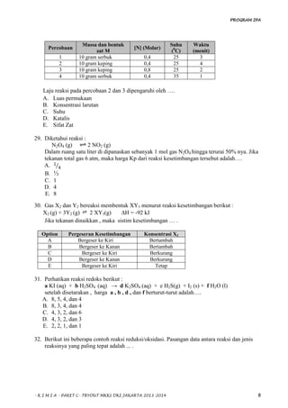 PROGRAM IPA
- K I M I A - PAKET C- TRYOUT MKKS DKI JAKARTA 2013-2014 8
Percobaan
Massa dan bentuk
zat M
[N] (Molar)
Suhu
(0
C)
Waktu
(menit)
1 10 gram serbuk 0,4 25 3
2 10 gram keping 0,4 25 4
3 10 gram keping 0,8 25 2
4 10 gram serbuk 0,4 35 1
Laju reaksi pada percobaan 2 dan 3 dipengaruhi oleh ….
A. Luas permukaan
B. Konsentrasi larutan
C. Suhu
D. Katalis
E. Sifat Zat
29. Diketahui reaksi :
N2O4 (g) 2 NO2 (g)
Dalam ruang satu liter di dipanaskan sebanyak 1 mol gas N2O4 hingga terurai 50% nya. Jika
tekanan total gas 6 atm, maka harga Kp dari reaksi kesetimbangan tersebut adalah….
A.
B. ½
C. 1
D. 4
E. 8
30. Gas X2 dan Y2 bereaksi membentuk XY3 menurut reaksi kesetimbangan berikut :
X2 (g) + 3Y2 (g) 2 XY3(g) ∆H = -92 kJ
Jika tekanan dinaikkan , maka sistim kesetimbangan … .
Option Pergeseran Kesetimbangan Konsentrasi X2
A Bergeser ke Kiri Bertambah
B Bergeser ke Kanan Bertambah
C Bergeser ke Kiri Berkurang
D Bergeser ke Kanan Berkurang
E Bergeser ke Kiri Tetap
31. Perhatikan reaksi redoks berikut :
a KI (aq) + b H2SO4 (aq) → d K2SO4 (aq) + e H2S(g) + I2 (s) + f H2O (l)
setelah disetarakan , harga a , b , d , dan f berturut-turut adalah….
A. 8, 5, 4, dan 4
B. 8, 3, 4, dan 4
C. 4, 3, 2, dan 6
D. 4, 3, 2, dan 3
E. 2, 2, 1, dan 1
32. Berikut ini beberapa contoh reaksi reduksi/oksidasi. Pasangan data antara reaksi dan jenis
reaksinya yang paling tepat adalah ... .
 