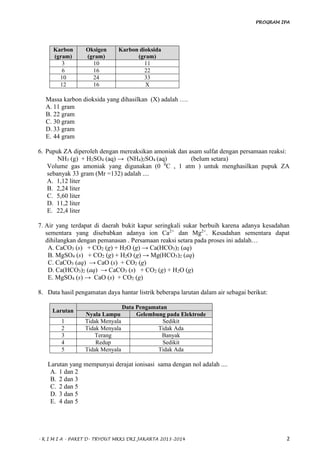 PROGRAM IPA
- K I M I A - PAKET D- TRYOUT MKKS DKI JAKARTA 2013-2014 2
Karbon
(gram)
Oksigen
(gram)
Karbon dioksida
(gram)
3 10 11
6 16 22
10 24 33
12 16 X
Massa karbon dioksida yang dihasilkan (X) adalah ….
A. 11 gram
B. 22 gram
C. 30 gram
D. 33 gram
E. 44 gram
6. Pupuk ZA diperoleh dengan mereaksikan amoniak dan asam sulfat dengan persamaan reaksi:
NH3 (g) + H2SO4 (aq) → (NH4)2SO4 (aq) (belum setara)
Volume gas amoniak yang digunakan (0 0
C , 1 atm ) untuk menghasilkan pupuk ZA
sebanyak 33 gram (Mr =132) adalah ....
A. 1,12 liter
B. 2,24 liter
C. 5,60 liter
D. 11,2 liter
E. 22,4 liter
7. Air yang terdapat di daerah bukit kapur seringkali sukar berbuih karena adanya kesadahan
sementara yang disebabkan adanya ion Ca2+
dan Mg2+
. Kesadahan sementara dapat
dihilangkan dengan pemanasan . Persamaan reaksi setara pada proses ini adalah…
A. CaCO3 (s) + CO2 (g) + H2O (g) → Ca(HCO3)2 (aq)
B. MgSO4 (s) + CO2 (g) + H2O (g) → Mg(HCO3)2 (aq)
C. CaCO3 (aq) → CaO (s) + CO2 (g)
D. Ca(HCO3)2 (aq) → CaCO3 (s) + CO2 (g) + H2O (g)
E. MgSO4 (s) → CaO (s) + CO2 (g)
8. Data hasil pengamatan daya hantar listrik beberapa larutan dalam air sebagai berikut:
Larutan
Data Pengamatan
Nyala Lampu Gelembung pada Elektrode
1 Tidak Menyala Sedikit
2 Tidak Menyala Tidak Ada
3 Terang Banyak
4 Redup Sedikit
5 Tidak Menyala Tidak Ada
Larutan yang mempunyai derajat ionisasi sama dengan nol adalah ....
A. 1 dan 2
B. 2 dan 3
C. 2 dan 5
D. 3 dan 5
E. 4 dan 5
 