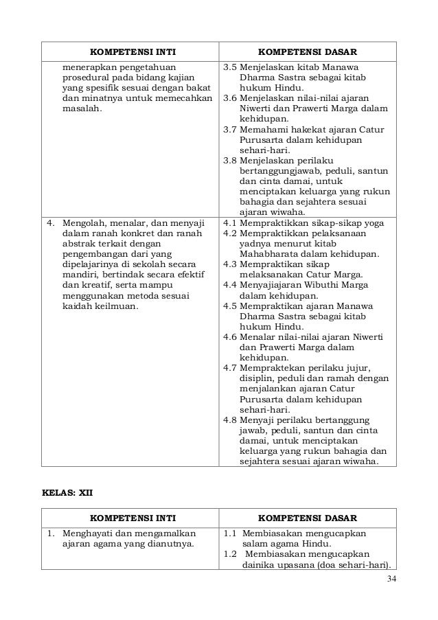 inti dari kitab kejadian Naskah kompetensi dasar teknologi penangkapan ikan final inti dari kitab kejadian Naskah kompetensi dasar teknologi penangkapan ikan final