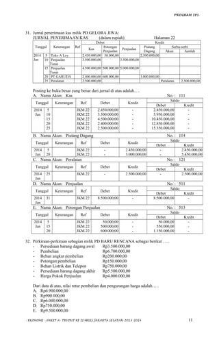 PROGRAM IPS
31. Jurnal penerimaan kas milik PD GELORA JIWA:
JURNAL PENERIMAAN KAS (dalam rupiah) Halaman 22
Tanggal Keterangan Ref
Debet Kredit
Kas
Potongan
Penjualan
Penjualan
Piutang
Dagang
Serba-serbi
Akun Jumlah
2014
Jan
5 Toko A Loy 2.450.000,00 50.000,00 2.500.000,00
10 Penjualan
Tunai
3.500.000,00 3.500.000,00
15 Penjualan
Tunai
4.500.000,00 500.000,00 5.000.000,00
20 PT GARUDA 2.400.000,00 600.000,00 3.000.000,00
25 Peralatan 2.500.000,00 Peralatan 2.500.000,00
Posting ke buku besar yang benar dari jurnal di atas adalah... .
A. Nama Akun: Kas No. : 111
Tanggal Keterangan Ref Debet Kredit
Saldo
Debet Kredit
2014
Jan
5
10
15
20
25
JKM.22
JKM.22
JKM.22
JKM.22
JKM.22
2.450.000,00
3.500.000,00
4.500.000,00
2.400.000,00
2.500.000,00
-
-
-
-
-
2.450.000,00
5.950.000,00
10.450.000,00
12.850.000,00
15.350.000,00
-
-
-
-
-
B. Nama Akun: Piutang Dagang No. : 114
Tanggal Keterangan Ref Debet Kredit
Saldo
Debet Kredit
2014
Jan
5
20
JKM.22
JKM.22
-
-
2.450.000,00
3.000.000,00
-
-
2.450.000,00
5.450.000,00
C. Nama Akun: Peralatan No. : 121
Tanggal Keterangan Ref Debet Kredit
Saldo
Debet Kredit
2014
Jan
25 JKM.22 - 2.500.000,00 - 2.500.000,00
D. Nama Akun: Penjualan No. : 511
Tanggal Keterangan Ref Debet Kredit
Saldo
Debet Kredit
2014
Jan
31 JKM.22 8.500.000,00 - 8.500.000,00 -
E. Nama Akun: Potongan Penjualan No. : 513
Tanggal Keterangan Ref Debet Kredit
Saldo
Debet Kredit
2014
Jan
5
15
20
JKM.22
JKM.22
JKM.22
50.000,00
500.000,00
600.000,00
-
-
-
50.000,00
550.000,00
1.150.000,00
-
-
-
32. Perkiraan-perkiraan sebagian milik PD BARU RENCANA sebagai berikut …..
- Persediaan barang dagang awal Rp3.500.000,00
- Pembelian Rp6.700.000,00
- Beban angkut pembelian Rp200.000,00
- Potongan pembelian Rp150.000,00
- Beban Listrik dan Telepon Rp750.000,00
- Persediaan barang dagang akhir Rp5.500.000,00
- Harga Pokok Penjualan Rp4.000.000,00
Dari data di atas, nilai retur pembelian dan pengurangan harga adalah… .
A. Rp6.900.000,00
B. Rp900.000,00
C. Rp6.000.000,00
D. Rp750.000,00
E. Rp9.500.000,00
- EKONOMI - PAKET A- TRYOUT KE II MKKS JAKARTA SELATAN-2013-2014 11
 