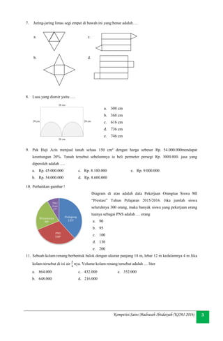 Kompetisi Sains Madrasah Ibtidaiyah (KSMI 2016) 3
7. Jaring-jaring limas segi empat di bawah ini yang benar adalah….
a. c.
b. d.
8. Luas yang diarsir yaitu ….
a. 308 cm
b. 368 cm
c. 616 cm
d. 736 cm
e. 746 cm
9. Pak Haji Azis menjual tanah seluas 150 cm2
dengan harga sebesar Rp. 54.000.000mendapat
keuntungan 20%. Tanah tersebut sebelumnya ia beli permeter persegi Rp. 3000.000. jasa yang
diperoleh adalah ….
a. Rp. 45.000.000 c. Rp. 8.100.000 e. Rp. 9.000.000
b. Rp. 54.000.000 d. Rp. 8.600.000
10. Perhatikan gambar !
Diagram di atas adalah data Pekerjaan Orangtua Siswa MI
“Prestasi” Tahun Pelajaran 2015/2016. Jika jumlah siswa
seluruhnya 300 orang, maka banyak siswa yang pekerjaan orang
tuanya sebagai PNS adalah … orang
a. 90
b. 95
c. 100
d. 130
e. 200
11. Sebuah kolam renang berbentuk balok dengan ukuran panjang 18 m, lebar 12 m kedalamnya 4 m Jika
kolam tersebut di isi air
3
4
nya. Volume kolam renang tersebut adalah … liter
a. 864.000 c. 432.000 e. 352.000
b. 648.000 d. 216.000
Pedagang
1350
PNS
1080
Wiraswasta
900
TNI/
Polri
270
 