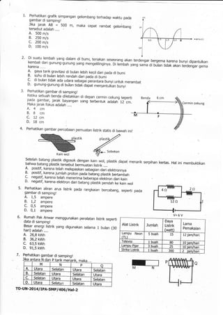 1. Perhatikan grafik simpangan gelombang terhadap waktu pada
gambar di sampingl
Jika jarak AB = 500 m, maka cepat rambat g...