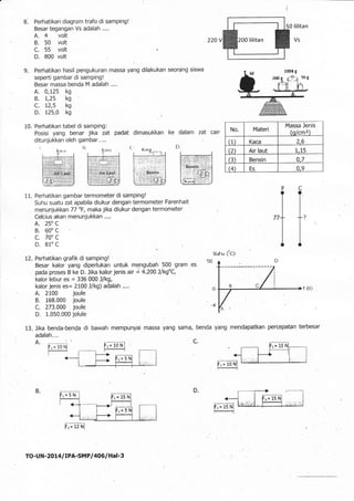 !
S0lilitan
B. Perhatikan diagram trafo di samping!
Besar tegangan Vs adalah ....
A. 4 volt
B. 50 volt
C. 55 volt
D. 800 v...