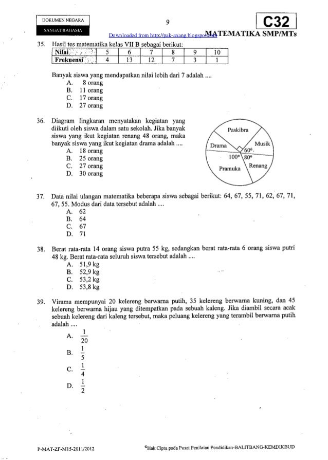 Naskah soal un matematika smp paket c32 Naskah soal un matematika smp paket c32