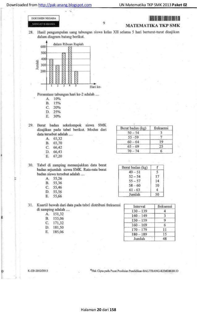 Contoh Latihan Soal: Jawaban Soal Matematika Halaman 155 Kelas 7