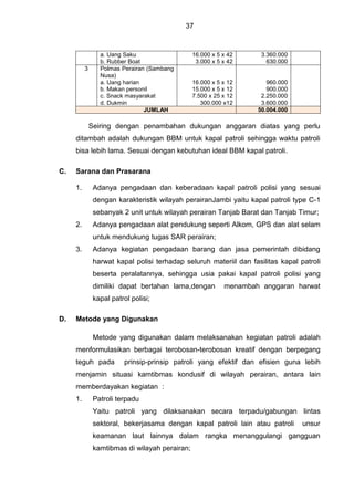 37
a. Uang Saku
b. Rubber Boat
16.000 x 5 x 42
3.000 x 5 x 42
3.360.000
630.000
3 Polmas Perairan (Sambang
Nusa)
a. Uang harian
b. Makan personil
c. Snack masyarakat
d. Dukmin
16.000 x 5 x 12
15.000 x 5 x 12
7.500 x 25 x 12
300.000 x12
960.000
900.000
2.250.000
3.600.000
JUMLAH 50.004.000
Seiring dengan penambahan dukungan anggaran diatas yang perlu
ditambah adalah dukungan BBM untuk kapal patroli sehingga waktu patroli
bisa lebih lama. Sesuai dengan kebutuhan ideal BBM kapal patroli.
C. Sarana dan Prasarana
1. Adanya pengadaan dan keberadaan kapal patroli polisi yang sesuai
dengan karakteristik wilayah perairanJambi yaitu kapal patroli type C-1
sebanyak 2 unit untuk wilayah perairan Tanjab Barat dan Tanjab Timur;
2. Adanya pengadaan alat pendukung seperti Alkom, GPS dan alat selam
untuk mendukung tugas SAR perairan;
3. Adanya kegiatan pengadaan barang dan jasa pemerintah dibidang
harwat kapal polisi terhadap seluruh materiil dan fasilitas kapal patroli
beserta peralatannya, sehingga usia pakai kapal patroli polisi yang
dimiliki dapat bertahan lama,dengan menambah anggaran harwat
kapal patrol polisi;
D. Metode yang Digunakan
Metode yang digunakan dalam melaksanakan kegiatan patroli adalah
menformulasikan berbagai terobosan-terobosan kreatif dengan berpegang
teguh pada prinsip-prinsip patroli yang efektif dan efisien guna lebih
menjamin situasi kamtibmas kondusif di wilayah perairan, antara lain
memberdayakan kegiatan :
1. Patroli terpadu
Yaitu patroli yang dilaksanakan secara terpadu/gabungan lintas
sektoral, bekerjasama dengan kapal patroli lain atau patroli unsur
keamanan laut lainnya dalam rangka menanggulangi gangguan
kamtibmas di wilayah perairan;
 