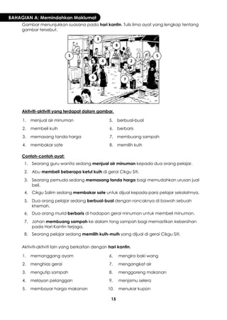 15 
BAHAGIAN A: Memindahkan Maklumat 
Gambar menunjukkan suasana pada hari kantin. Tulis lima ayat yang lengkap tentang gambar tersebut. 
Aktiviti-aktiviti yang terdapat dalam gambar. 
1. 
menjual air minuman 
5. 
berbual-bual 
2. 
membeli kuih 
6. 
berbaris 
3. 
memasang tanda harga 
7. 
membuang sampah 
4. 
membakar sate 
8. 
memilih kuih 
Contoh-contoh ayat: 
1. 
Seorang guru wanita sedang menjual air minuman kepada dua orang pelajar. 
2. 
Abu membeli beberapa ketul kuih di gerai Cikgu Siti. 
3. 
Seorang pemuda sedang memasang tanda harga bagi memudahkan urusan jual beli. 
4. 
Cikgu Salim sedang membakar sate untuk dijual kepada para pelajar sekolahnya. 
5. 
Dua orang pelajar sedang berbual-bual dengan rancaknya di bawah sebuah khemah. 
6. 
Dua orang murid berbaris di hadapan gerai minuman untuk membeli minuman. 
7. 
Johan membuang sampah ke dalam tong sampah bagi memastikan kebersihan pada Hari Kantin terjaga. 
8. 
Seorang pelajar sedang memilih kuih-muih yang dijual di gerai Cikgu Siti. 
Aktiviti-aktiviti lain yang berkaitan dengan hari kantin. 
1. 
memanggang ayam 
6. 
mengira baki wang 
2. 
menghias gerai 
7. 
mengangkat air 
3. 
mengutip sampah 
8. 
menggoreng makanan 
4. 
melayan pelanggan 
9. 
menjamu selera 
5. 
membayar harga makanan 
10. 
menukar kupon 
1 
2 
3 
4 
5 
6 
7 
8  