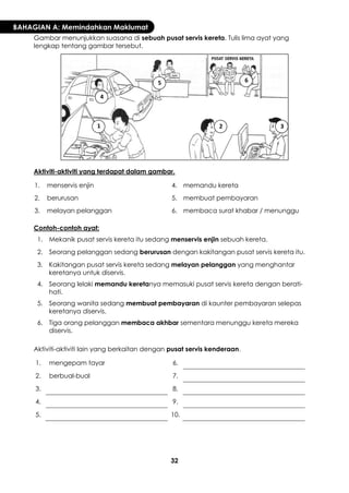 32 
BAHAGIAN A: Memindahkan Maklumat 
Gambar menunjukkan suasana di sebuah pusat servis kereta. Tulis lima ayat yang lengkap tentang gambar tersebut. 
Aktiviti-aktiviti yang terdapat dalam gambar. 
1. 
menservis enjin 
4. 
memandu kereta 
2. 
berurusan 
5. 
membuat pembayaran 
3. 
melayan pelanggan 
6. 
membaca surat khabar / menunggu 
Contoh-contoh ayat: 
1. 
Mekanik pusat servis kereta itu sedang menservis enjin sebuah kereta. 
2. 
Seorang pelanggan sedang berurusan dengan kakitangan pusat servis kereta itu. 
3. 
Kakitangan pusat servis kereta sedang melayan pelanggan yang menghantar keretanya untuk diservis. 
4. 
Seorang lelaki memandu keretanya memasuki pusat servis kereta dengan berati- hati. 
5. 
Seorang wanita sedang membuat pembayaran di kaunter pembayaran selepas keretanya diservis. 
6. 
Tiga orang pelanggan membaca akhbar sementara menunggu kereta mereka diservis. 
Aktiviti-aktiviti lain yang berkaitan dengan pusat servis kenderaan. 
1. 
mengepam tayar 
6. 
2. 
berbual-bual 
7. 
3. 
8. 
4. 
9. 
5. 
10. 
1 
2 
3 
4 
5 
6  