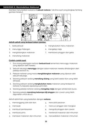 33 
BAHAGIAN A: Memindahkan Maklumat 
Gambar menunjukkan suasana di sebuah restoran. Tulis lima ayat yang lengkap tentang gambar tersebut. 
Aktiviti-aktiviti yang terdapat dalam gambar. 
1. 
berbual-bual 
5. 
menghulurkan menu makanan 
2. 
menunggu hidangan 
6. 
mengelap meja 
3. 
menghidangkan makanan 
7. 
membawa pinggan dan gelas 
4. 
menatang makanan 
Contoh-contoh ayat: 
1. 
Dua orang pelanggan restoran berbual-bual sementara menunggu makanan yang dipesan oleh mereka. 
2. 
Sebuah keluarga menunggu dengan sabar makanan mereka dihidangkan oleh pekerja restoran itu. 
3. 
Pelayan restoran yang mesra menghidangkan makanan yang dipesan oleh sebuah keluarga. 
4. 
Seorang pelayan sedang menatang dulang yang berisi seekor ikan yang telah dimasak. 
5. 
Seorang pelayan sedang menghulurkan menu makanan yang terdapat di restoran itu kepada sepasang suami isteri. 
6. 
Seorang pekerja restoran sedang mengelap meja dengan sehelai kain buruk. 
7. 
Seorang pekerja menatang beberapa biji pinggan dan cawan yang telah digunakan untuk dicuci. 
Aktiviti-aktiviti lain yang berkaitan dengan restoran. 
1. 
memanggang sate dan ikan 
6. 
mencatat pesanan 
2. 
memasak 
7. 
mencuci pinggan dan mangkuk 
3. 
membuat pembayaran 
8. 
mengutip pinggan dan cawan 
4. 
membuka pintu 
9. 
menikmati makanan dan minuman 
5. 
memesan makanan dan minuman 
10. 
menyediakan makanan /minuman 
1 
2 
3 
4 
5 
6 
7  