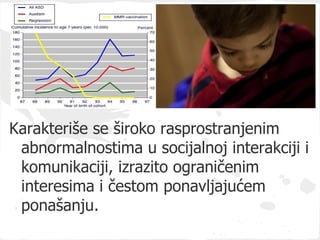 Karakteriše se široko rasprostranjenim
 abnormalnostima u socijalnoj interakciji i
 komunikaciji, izrazito ograničenim
 interesima i čestom ponavljajućem
 ponašanju.
 