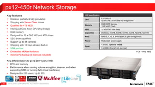 Key features 
 Diskless, partially & fully populated 
 Shipping with Server Class drives 
 Qualified for 4TB HDD 
 Intel Quad Core Xeon CPU (Ivy Bridge) 
 8GB memory 
 Designed for 10 x GbE NIC and 4TB drives 
 SSD drives qualified 
 Support up to 48 cameras 
 Shipping with 12 trays already built-in 
 VGA port out 
 Embedded McAfee Antivirus 
 Acronis PC backup (3 licenses included) 
Key differentiators to px12-350r / px12-400r 
 CPU and memory 
 Performance when running volume encryption, Avamar, and when 
supporting SSD (or running IVX virtual machines) 
 Designed for 250 users; Up to 375 
2012 | EMC 12 CONFIDENTIAL. ALL RIGHTS RESERVED. 
HW Specification 
CPU 
E3-1265Lv2 
Quad Core 2.5GHz Intel Ivy Bridge Xeon 
Memory 
8GB DDR3 Memory 
1GB NAND Flash 
HDD 12 x SATA II Hot Swap 
Capacities Diskless, 4X2TB, 4x3TB, 4x4TB, 2x2TB, 12x3TB, 12x4TB 
RAID RAID 0, 1, 10, 5, 5+hot spare, 6 (per-Storage Pool) 
Power Redundant power supply 
Ports 
4 x GbE, optional 10GbE 
3 x USB 2.0 (one front, two rear) 
px12-450r Network Storage 
FCS – Oct, 2012 
 