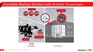Complete Backup Solution with Acronis: Environment 
2012 | EMC 23 CONFIDENTIAL. ALL RIGHTS RESERVED. 
 