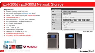 px4-300d / px6-300d Network Storage 
Key features 
 Diskless, partially or fully populated 
 Pro Series, shipping with Standard Class drives 
 Server Class Series, shipping with Server Class drives 
 Qualified for 4TB HDD 
 High Performance CPU (Intel Dual Core Atom) 
 Hot Swappable HDDs (Hot spare support) 
 LCD status panel on front 
 2 x GigE NICs 
 USB 3.0 port on front 
 Qualification of SSD drives 
 Designed for 50 users; Up to 100 
 Embedded McAfee Antivirus 
 Acronis PC backup (3 licenses included) 
2012 | EMC 7 CONFIDENTIAL. ALL RIGHTS RESERVED. 
HW Specification 
CPU Intel Atom Dual Core 1.8GHz 
Memory 
2GB DDR3 RAM 
1GB NAND Flash 
HDD 4/6 x SATA II Hot Swap 
Capacities 
px4: diskless, 2x1TB, 4x1TB, 4x2TB, 4x3TB, (4x4TB) 
px6: diskless, 2x1TB, 6x1TB, 6x2TB, 6x3TB, (6x4TB) 
RAID RAID 0, 1, 10, 5, 5+1, 6 
Power Single, 80+ class 
Ports 
2 x GbE 
2 x USB 2.0, 1 x USB 3.0 
FCS – May, 2011 
 