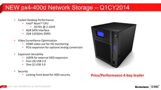 NEW px4-400d Network Storage – Q1CY2014 
• Fastest Desktop Performance 
• Intel® Atom™ CPU 
• D2701 @ 2.1GHZ 
• 6GB SATA Interface 
• 2GB 1333GHz DDR3 
• Video Surveillance Optimization 
• HDMI video out for HD monitoring 
• PCIe expansion for optional analog conversion 
• Expansion Versatility 
• eSATA for external HDD expansion 
• Four (4) USB 2.0 
• One (1) USB 3.0 
• Security 
• Locking front bezel for HDD security 
2012 | EMC 8 CONFIDENTIAL. ALL RIGHTS RESERVED. 
Price/Performance 4-bay leader 
 