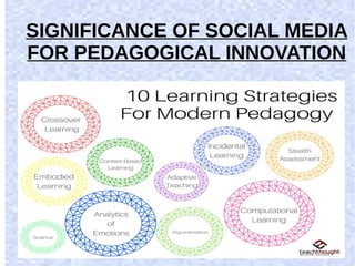 SIGNIFICANCE OF SOCIAL MEDIA
FOR PEDAGOGICAL INNOVATION
 