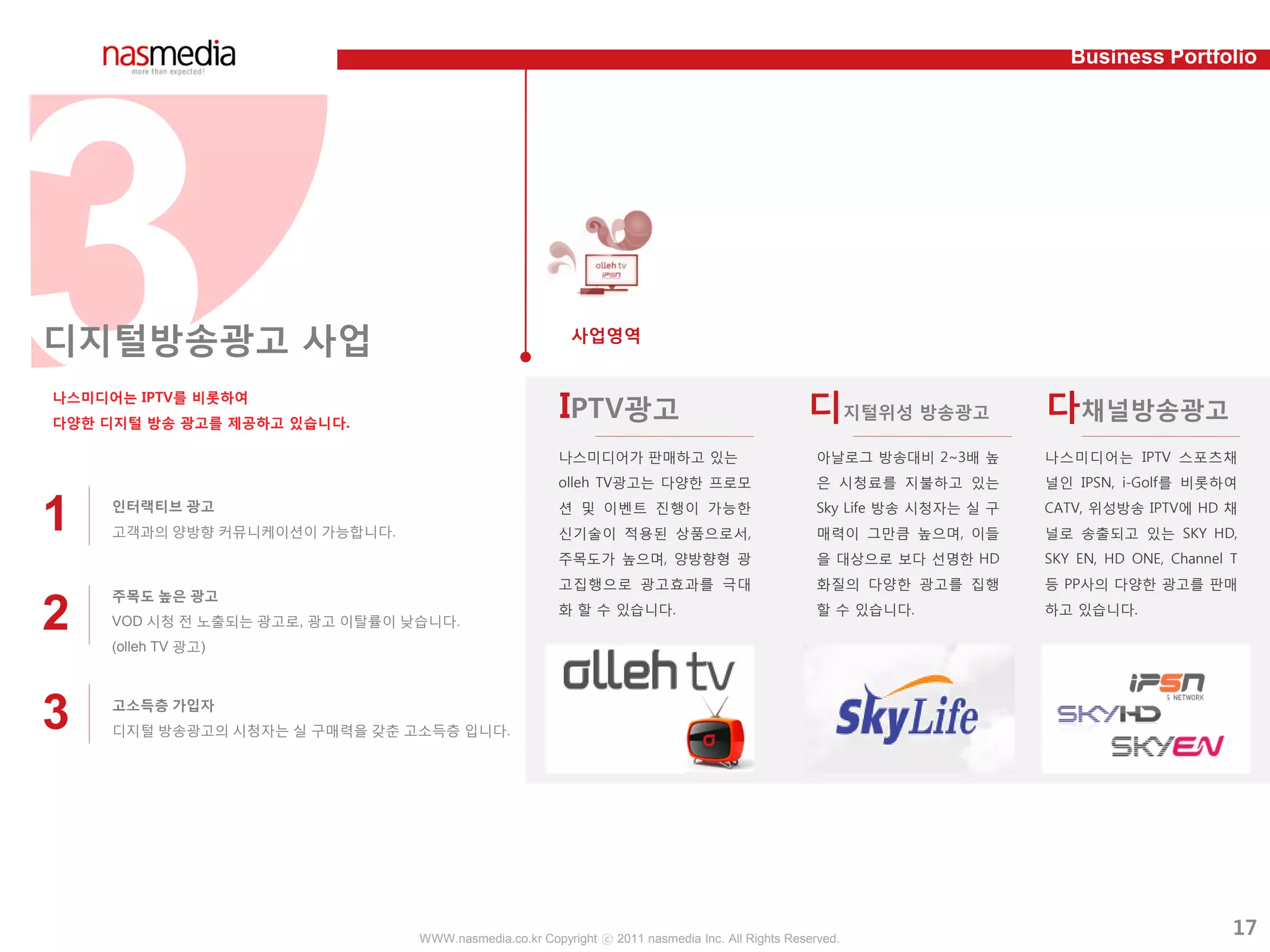 NASmedia 회사소개서 | PDF