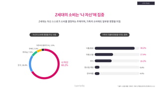 [Nasmedia] 2018 target_report___zgeneration