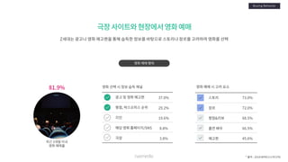 [Nasmedia] 2018 target_report___zgeneration