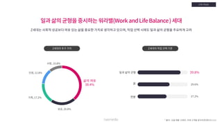 [Nasmedia] 2018 target_report___zgeneration