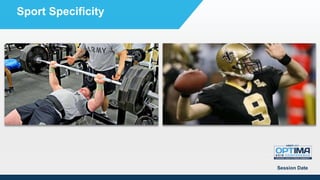 Session Date
Sport Specificity
 