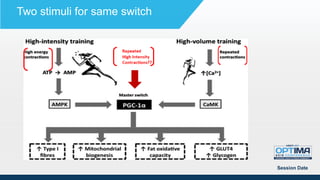 Session Date
Two stimuli for same switch
 