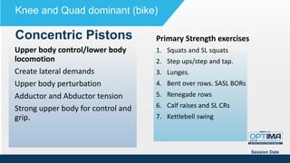 Concentric Pistons
Session Date
Knee and Quad dominant (bike)
Upper body control/lower body
locomotion
Create lateral demands
Upper body perturbation
Adductor and Abductor tension
Strong upper body for control and
grip.
Primary Strength exercises
1. Squats and SL squats
2. Step ups/step and tap.
3. Lunges.
4. Bent over rows. SASL BORs
5. Renegade rows
6. Calf raises and SL CRs
7. Kettlebell swing
 