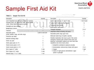Sample First Aid Kit 