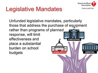 Legislative Mandates Unfunded legislative mandates, particularly those that address the purchase of equipment rather than programs of planned  response, will limit  effectiveness and  place a substantial  burden on school  budgets 