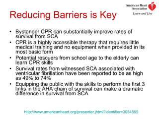Reducing Barriers is Key Bystander CPR can substantially improve rates of survival from SCA  CPR is a highly accessible therapy that requires little medical training and no equipment when provided in its most basic form  Potential rescuers from school age to the elderly can learn CPR skills Survival rates from witnessed SCA associated with ventricular fibrillation have been reported to be as high as 49% to 74%  Equipping the public with the skills to perform the first 3 links in the AHA chain of survival can make a dramatic difference in survival from SCA  http:// www.americanheart.org/presenter.jhtml?identifier =3054555 