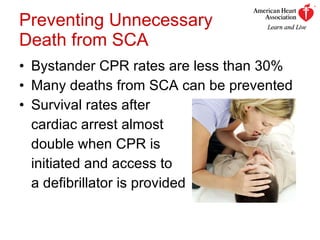 Preventing Unnecessary  Death from SCA Bystander CPR rates are less than 30% Many deaths from SCA can be prevented Survival rates after  cardiac arrest almost  double when CPR is  initiated and access to  a defibrillator is provided  