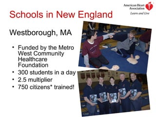 Schools in New England Westborough, MA Funded by the Metro West Community Healthcare Foundation  300 students in a day 2.5 multiplier 750 citizens* trained! 
