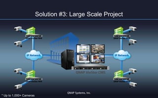 Solution #3: Large Scale Project

* Up to 1,000+ Cameras

 