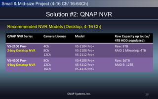 Small & Mid-size Project (4-16 Ch/ 16-64Ch)

Solution #2: QNAP NVR
Recommended NVR Models (Desktop, 4-16 Ch)
QNAP NVR Series

Camera License

Model

Raw Capacity up to: (w/
4TB HDD populated)

VS-2100 Pro+
2-bay Desktop NVR

4Ch
8Ch
12Ch

VS-2104 Pro+
VS-2108 Pro+
VS-2112 Pro+

Raw: 8TB
RAID 1 Mirroring: 4TB

VS-4100 Pro+
4-bay Desktop NVR

8Ch
12Ch
16Ch

VS-4108 Pro+
VS-4112 Pro+
VS-4116 Pro+

Raw: 16TB
RAID 5: 12TB

20

 