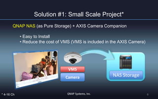 Solution #1: Small Scale Project*
QNAP NAS (as Pure Storage) + AXIS Camera Companion
• Easy to Install
• Reduce the cost of VMS (VMS is included in the AXIS Camera)

VMS
Camera

* 4-16 Ch

NAS Storage

6

 