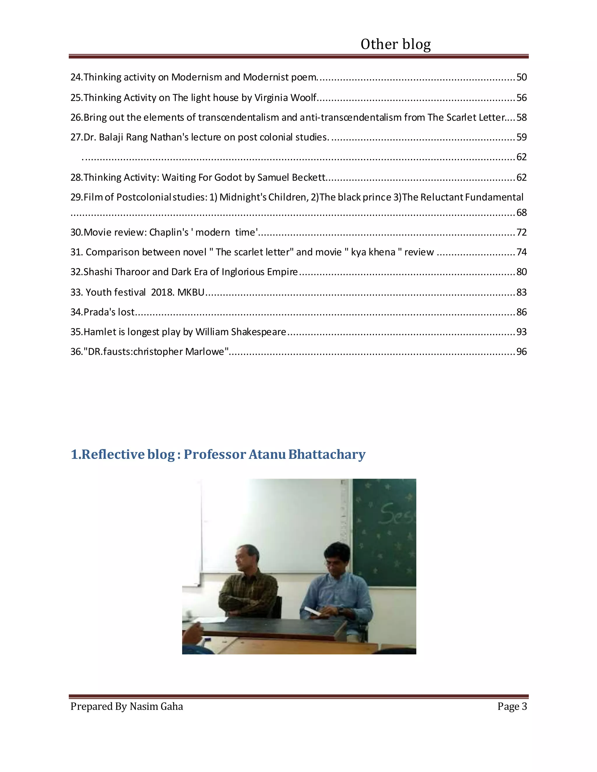Other blog
Prepared By Nasim Gaha Page 3
24.Thinking activity on Modernism and Modernist poem....................................................................50
25.Thinking Activity on The light house by Virginia Woolf....................................................................56
26.Bring out the elements of transcendentalism and anti-transcendentalism from The Scarlet Letter....58
27.Dr. Balaji Rang Nathan's lecture on post colonial studies................................................................59
....................................................................................................................................................62
28.Thinking Activity: Waiting For Godot by Samuel Beckett.................................................................62
29.Filmof Postcolonialstudies:1) Midnight'sChildren,2)The blackprince 3)The ReluctantFundamental
........................................................................................................................................................68
30.Movie review: Chaplin's ' modern time'........................................................................................72
31. Comparison between novel " The scarlet letter" and movie " kya khena " review ...........................74
32.Shashi Tharoor and Dark Era of Inglorious Empire..........................................................................80
33. Youth festival 2018. MKBU..........................................................................................................83
34.Prada's lost..................................................................................................................................86
35.Hamlet is longest play by William Shakespeare..............................................................................93
36."DR.fausts:christopher Marlowe"..................................................................................................96
1.Reflective blog : Professor AtanuBhattachary
 