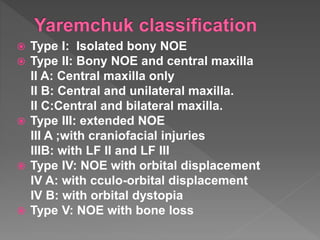  Type I: Isolated bony NOE
 Type II: Bony NOE and central maxilla
II A: Central maxilla only
II B: Central and unilateral maxilla.
II C:Central and bilateral maxilla.
 Type III: extended NOE
III A ;with craniofacial injuries
IIIB: with LF II and LF III
 Type IV: NOE with orbital displacement
IV A: with cculo-orbital displacement
IV B: with orbital dystopia
 Type V: NOE with bone loss
 