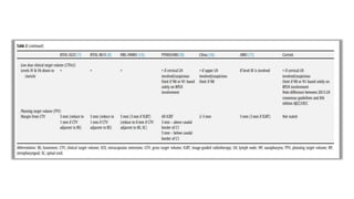 Nasopharyngeal carcinoma management principles | PPTX