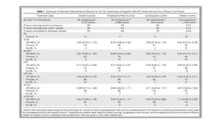 Nasopharyngeal carcinoma management principles | PPTX