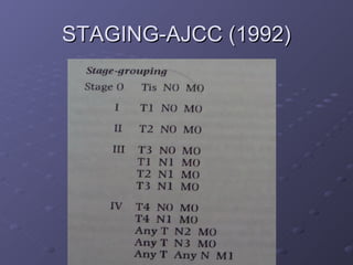 STAGING-AJCC (1992)
 