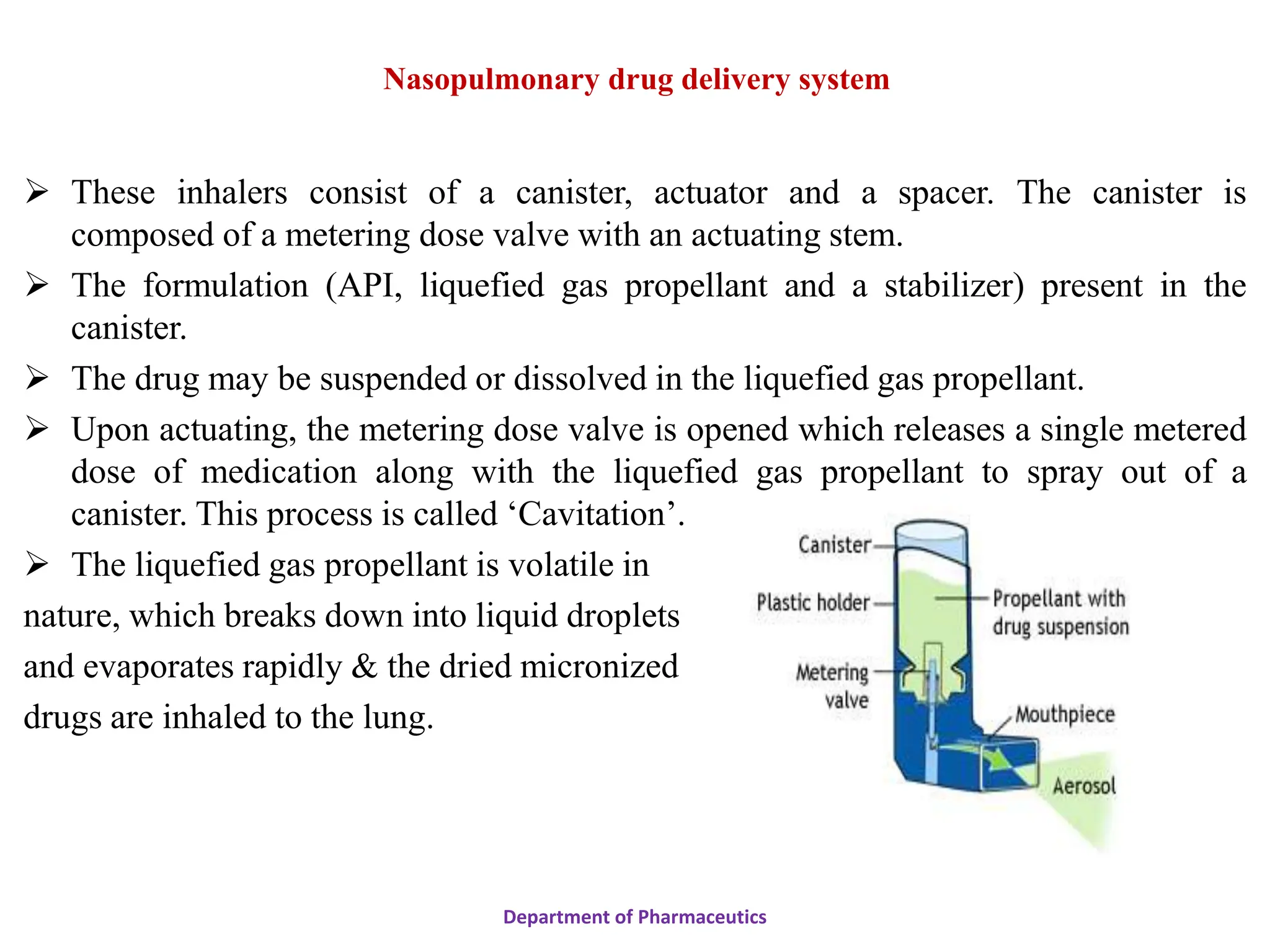  These inhalers consist of a canister, actuator and a spacer. The canister is
composed of a metering dose valve with an actuating stem.
 The formulation (API, liquefied gas propellant and a stabilizer) present in the
canister.
 The drug may be suspended or dissolved in the liquefied gas propellant.
 Upon actuating, the metering dose valve is opened which releases a single metered
dose of medication along with the liquefied gas propellant to spray out of a
canister. This process is called ‘Cavitation’.
 The liquefied gas propellant is volatile in
nature, which breaks down into liquid droplets
and evaporates rapidly & the dried micronized
drugs are inhaled to the lung.
Department of Pharmaceutics
Nasopulmonary drug delivery system
 