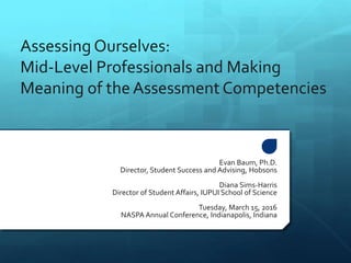 Assessing Ourselves:
Mid-Level Professionals and Making
Meaning of the Assessment Competencies
Evan Baum, Ph.D.
Director, Student Success and Advising, Hobsons
Diana Sims-Harris
Director of Student Affairs, IUPUI School of Science
Tuesday, March 15, 2016
NASPA Annual Conference, Indianapolis, Indiana
 