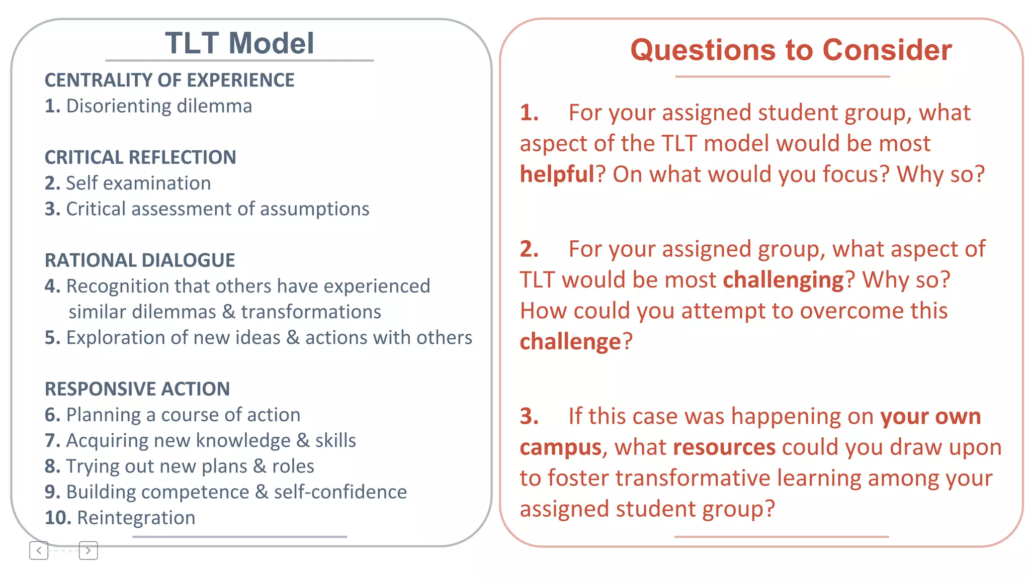 TLT Model
CENTRALITY OF EXPERIENCE
1. Disorienting dilemma
CRITICAL REFLECTION
2. Self examination
3. Critical assessment of assumptions
RATIONAL DIALOGUE
4. Recognition that others have experienced
similar dilemmas & transformations
5. Exploration of new ideas & actions with others
RESPONSIVE ACTION
6. Planning a course of action
7. Acquiring new knowledge & skills
8. Trying out new plans & roles
9. Building competence & self-confidence
10. Reintegration
Questions to Consider
1. For your assigned student group, what
aspect of the TLT model would be most
helpful? On what would you focus? Why so?
2. For your assigned group, what aspect of
TLT would be most challenging? Why so?
How could you attempt to overcome this
challenge?
3. If this case was happening on your own
campus, what resources could you draw upon
to foster transformative learning among your
assigned student group?
 