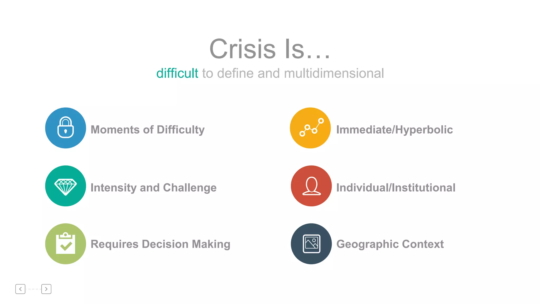 difficult to define and multidimensional
Crisis Is…
Moments of Difficulty
Intensity and Challenge
Requires Decision Making
Immediate/Hyperbolic
Individual/Institutional
Geographic Context
 