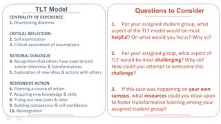 Tlt Model Leveraging Transformative Learning Theory to Promote Student ...