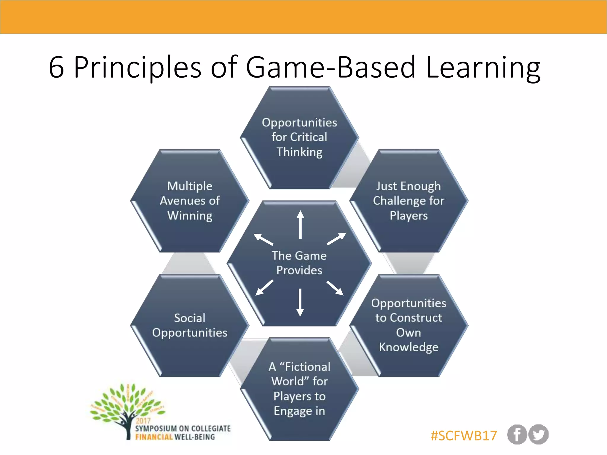 #SCFWB17
6 Principles of Game-Based Learning
 