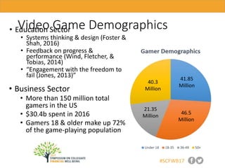 #SCFWB17
Video Game Demographics
• Business Sector
• More than 150 million total
gamers in the US
• $30.4b spent in 2016
• Gamers 18 & older make up 72%
of the game-playing population
46.5
Million
21.35
Million
41.85
Million
40.3
Million
• Education Sector
• Systems thinking & design (Foster &
Shah, 2016)
• Feedback on progress &
performance (Wind, Fletcher, &
Tobias, 2014)
• “Engagement with the freedom to
fail (Jones, 2013)”
 