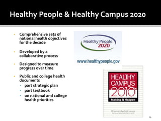 Healthy People & Healthy Campus 2020

 •   Comprehensive sets of
     national health objectives
     for the decade

 •   Developed by a
     collaborative process
 •   Designed to measure
     progress over time
 •   Public and college health
     documents
     • part strategic plan
     • part textbook
     • on national and college
       health priorities


                                       14
 